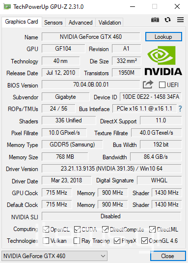 Gtx sales 460 specs